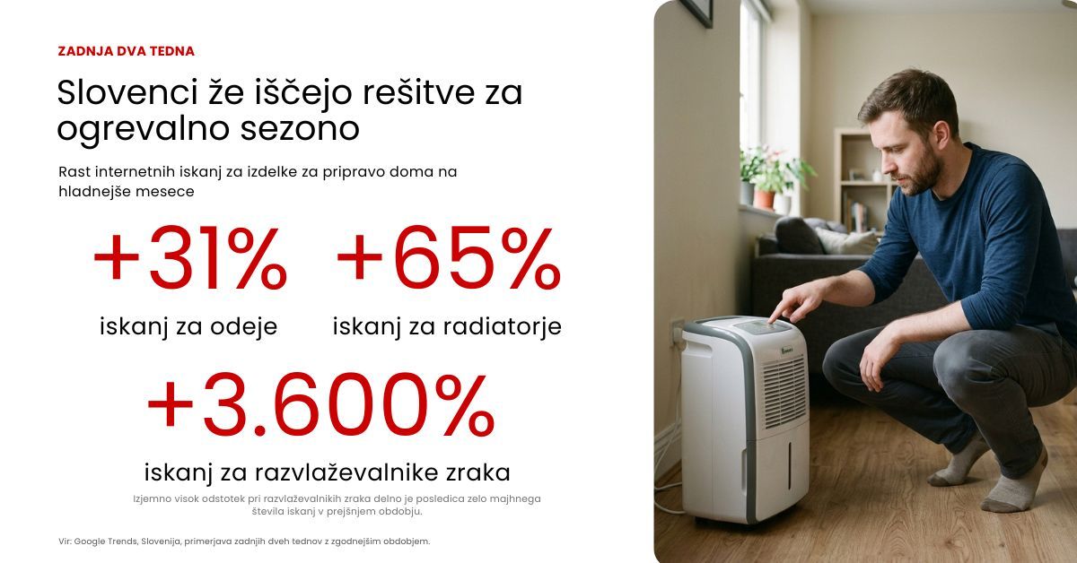 Slovenci iščejo rešitve za ogrevalno sezono
